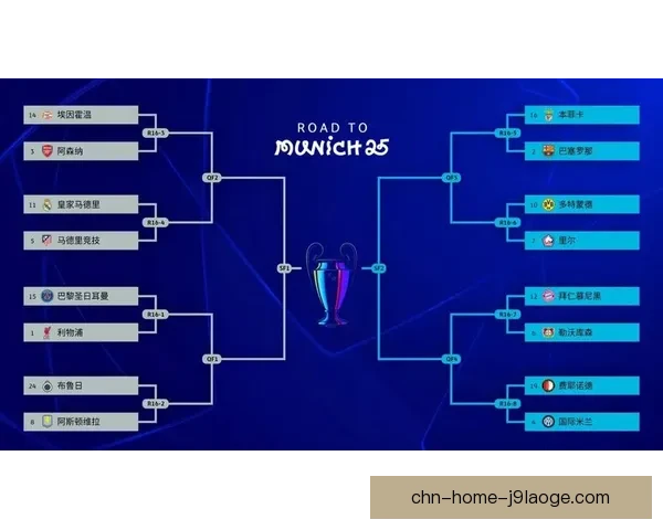 2025欧冠瑞士轮赛制引争议 球迷与专家各抒己见